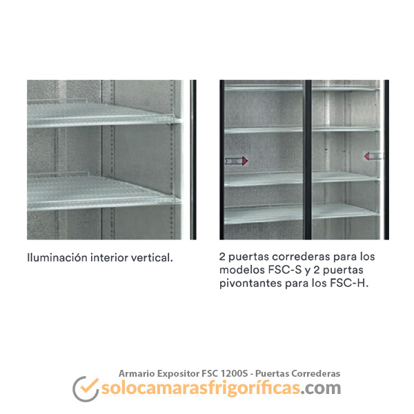 Armario Refrigerador Expositor FSC 1200S - Puertas Correderas