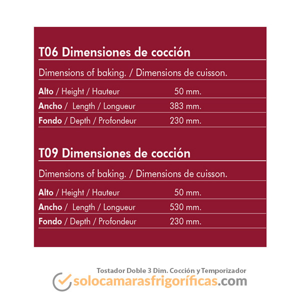Detalles Tostadora Doble 3 Dimensiones Cocción Temporizador