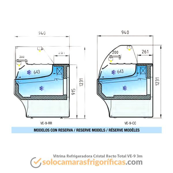 Vitrina Expositora Refrigerada Recto Total VE-9 3m