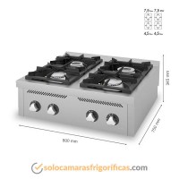 Medidas cocina Industrial 4 fogones C6F750S Fainca